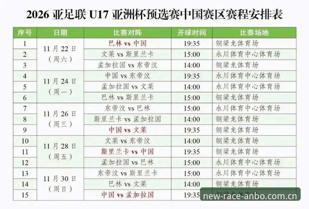 安博体育赛事数据 U19国足出局,安博体育赛事数据的三个关键细节